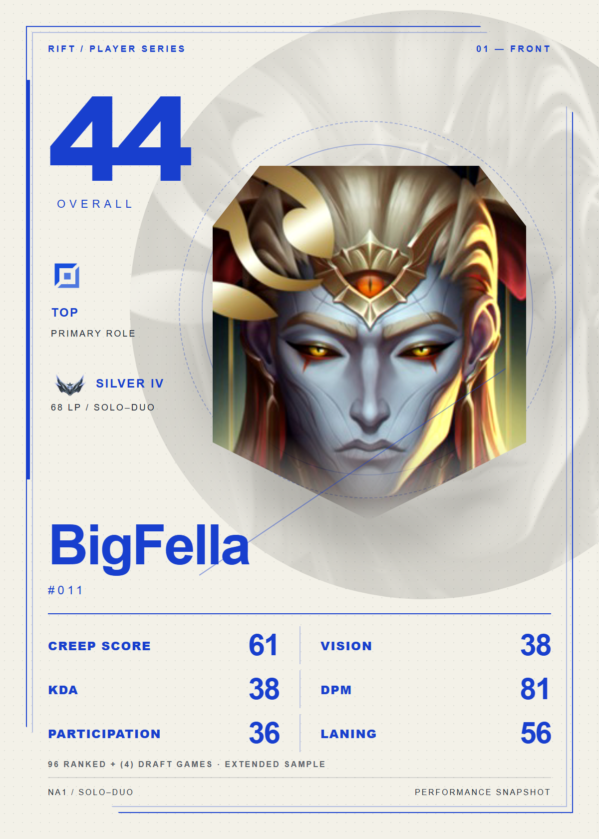 BigFella#011 front card