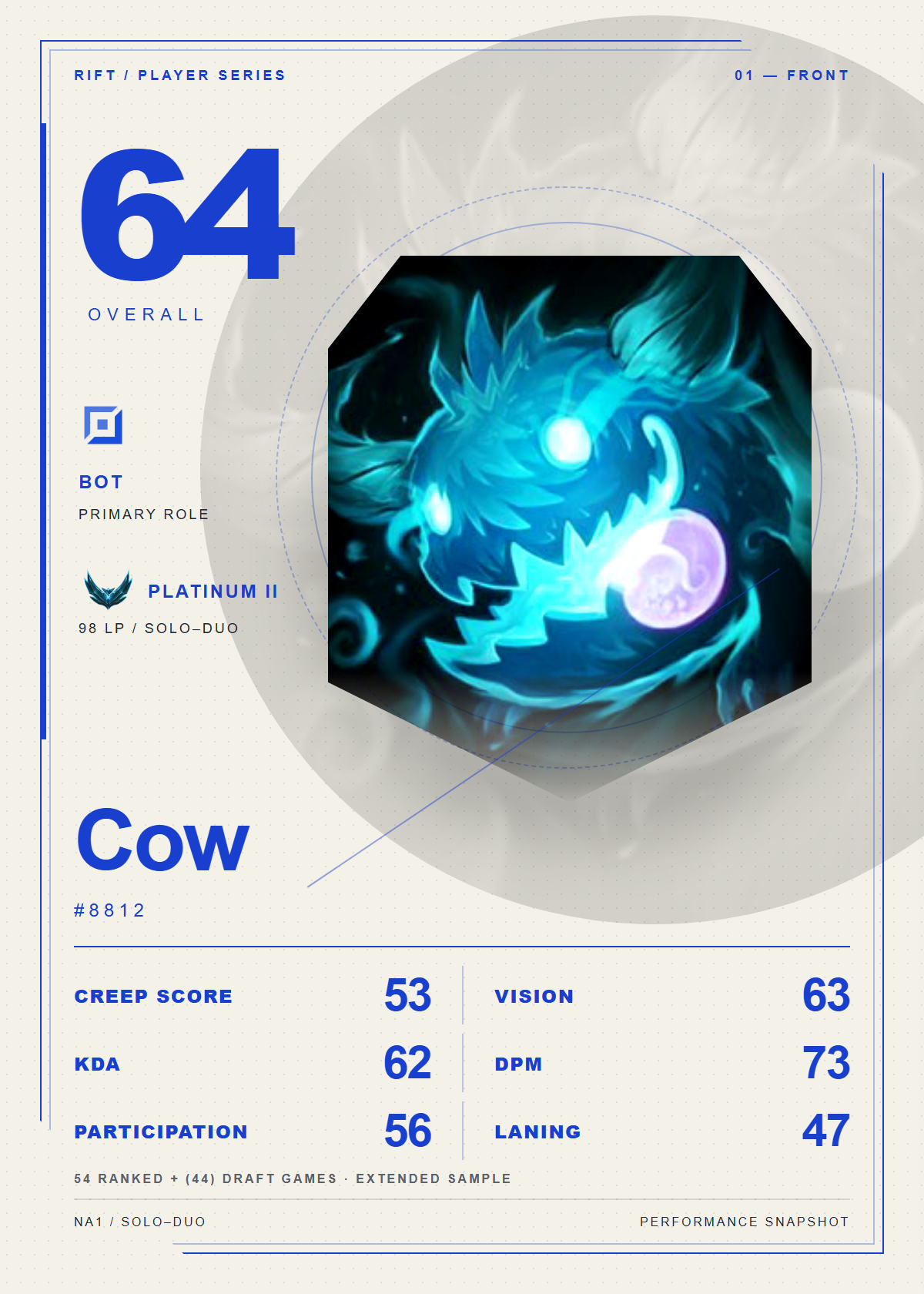 Cow#8812 front card