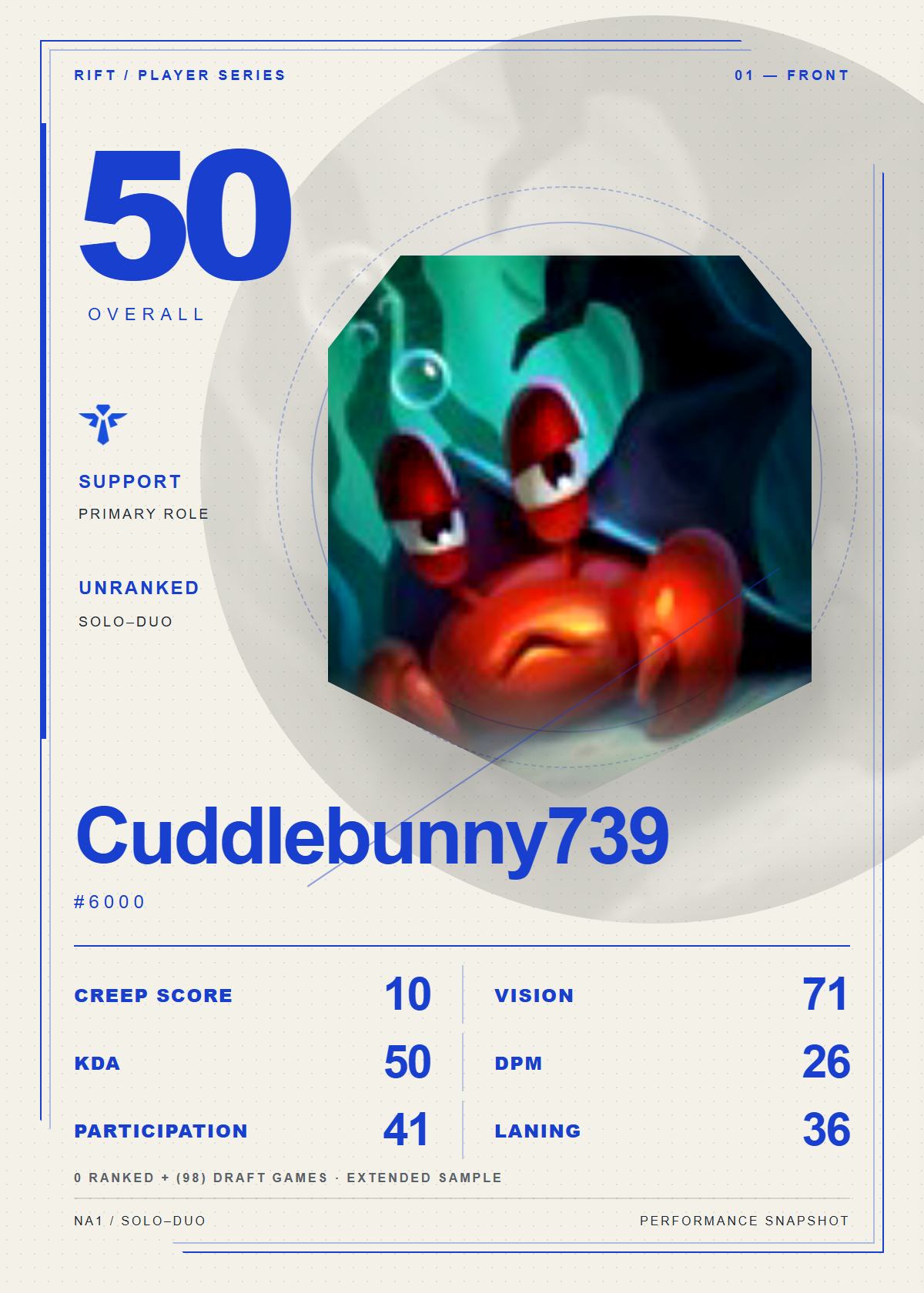 Cuddlebunny739#6000 front card