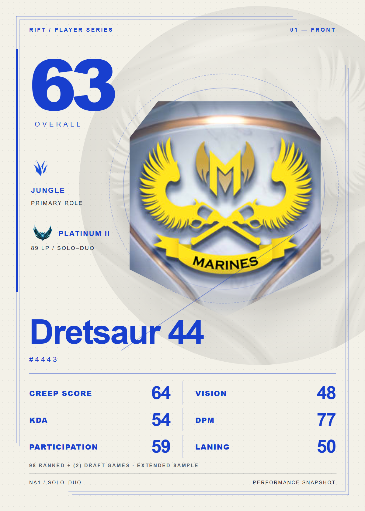 Dretsaur 44#4443 front card