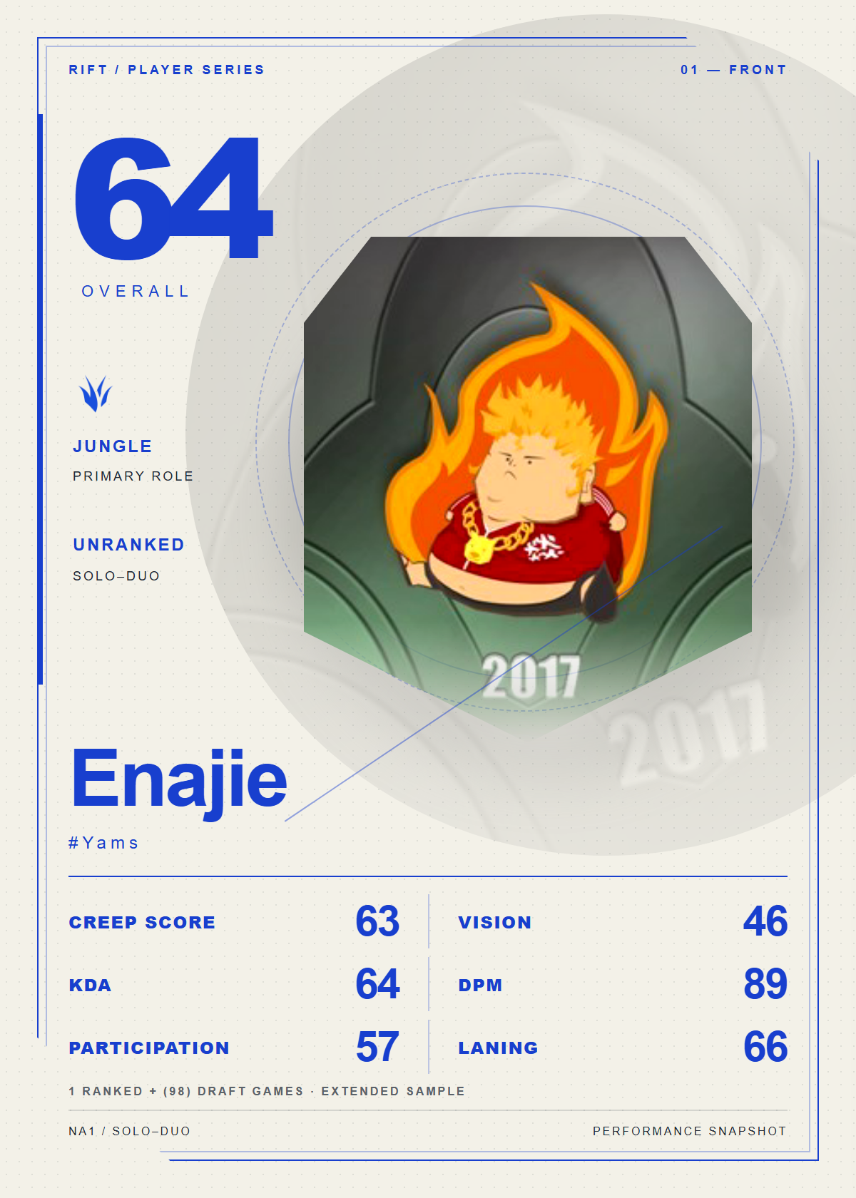 Enajie#Yams front card