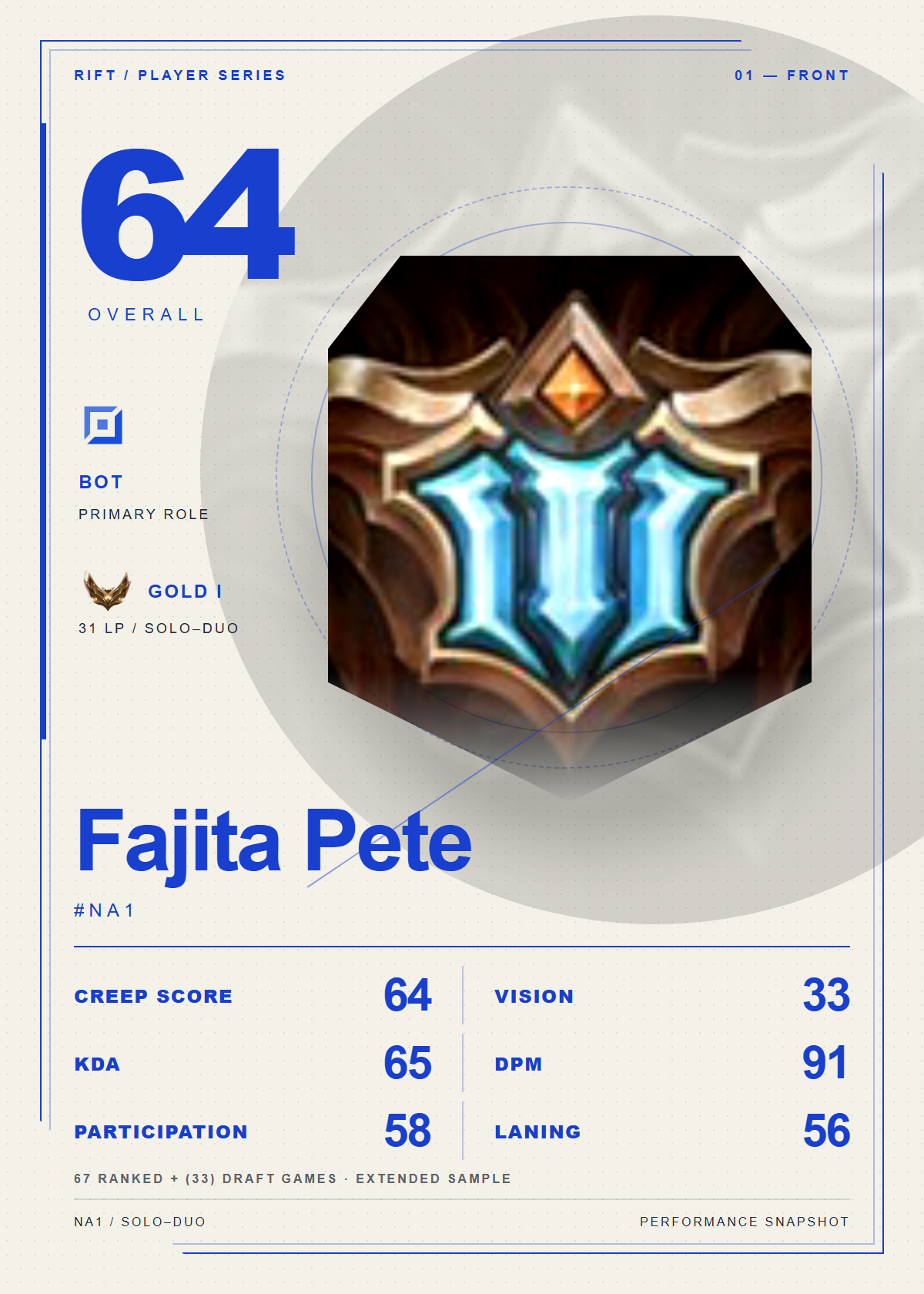 Fajita Pete#NA1 front card