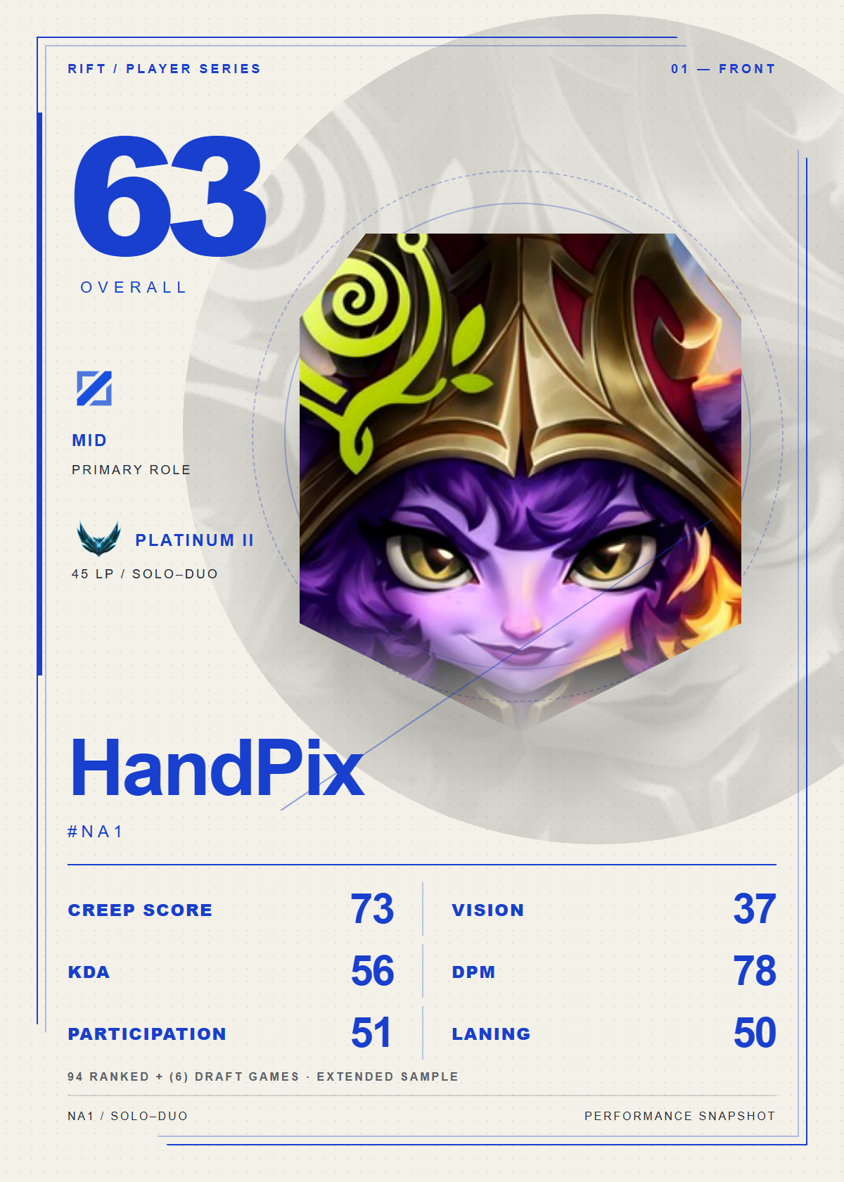HandPix#NA1 front card