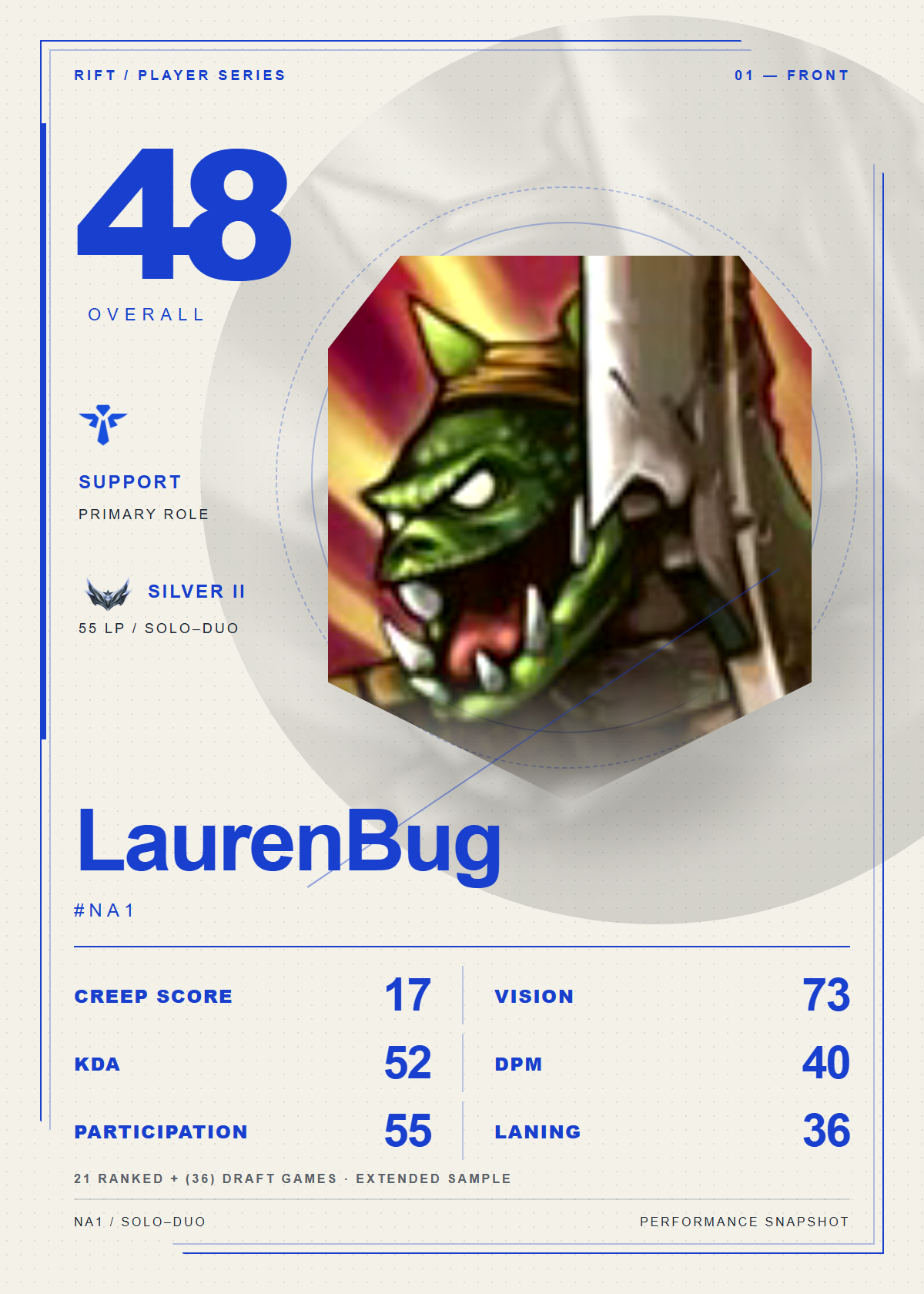 LaurenBug#NA1 front card