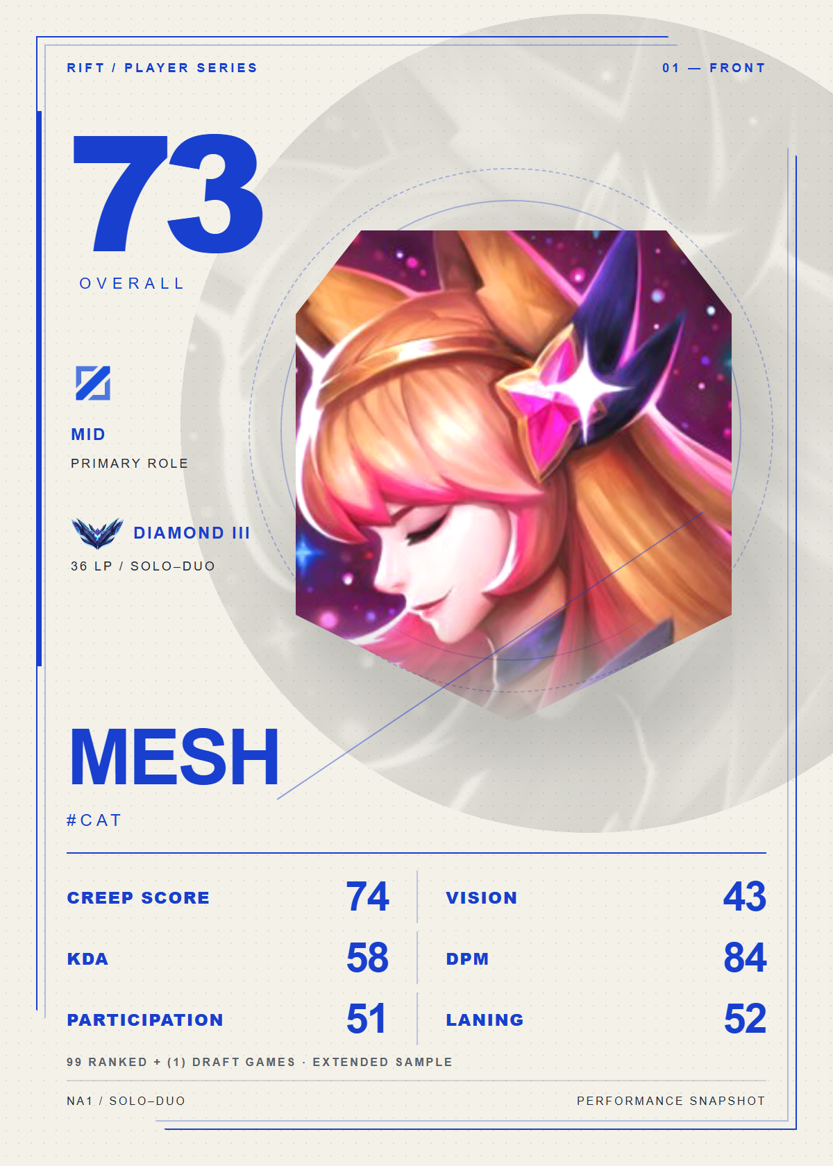 MESH#CAT front card