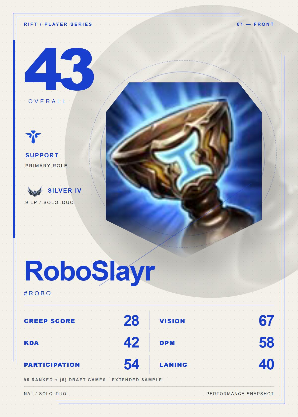 RoboSlayr#ROBO front card