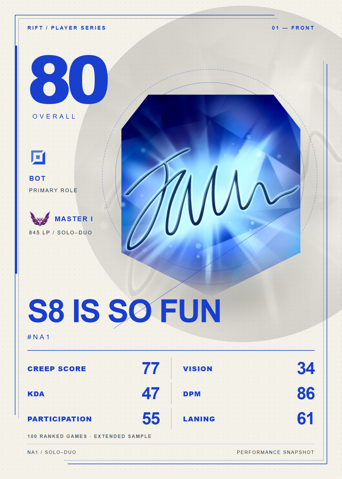 S8 IS SO FUN#NA1 front card