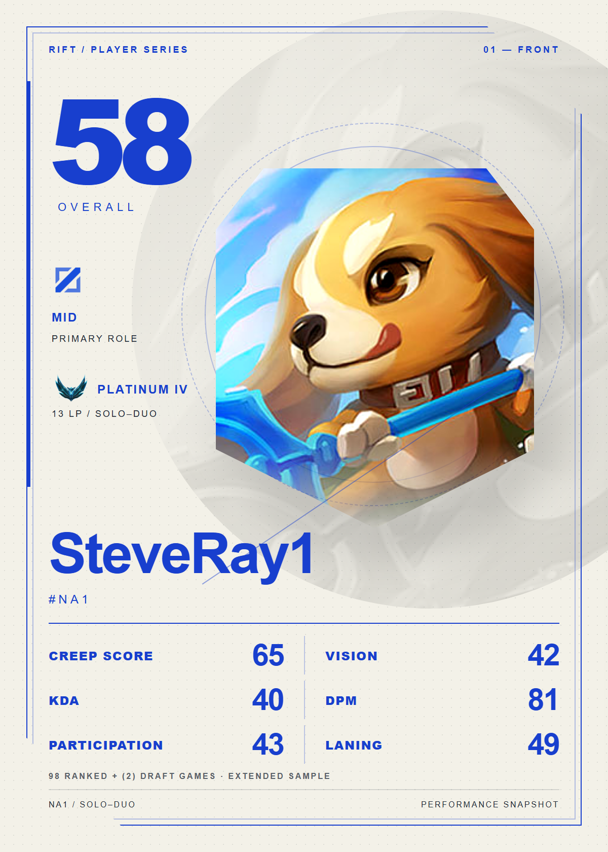 SteveRay1#NA1 front card