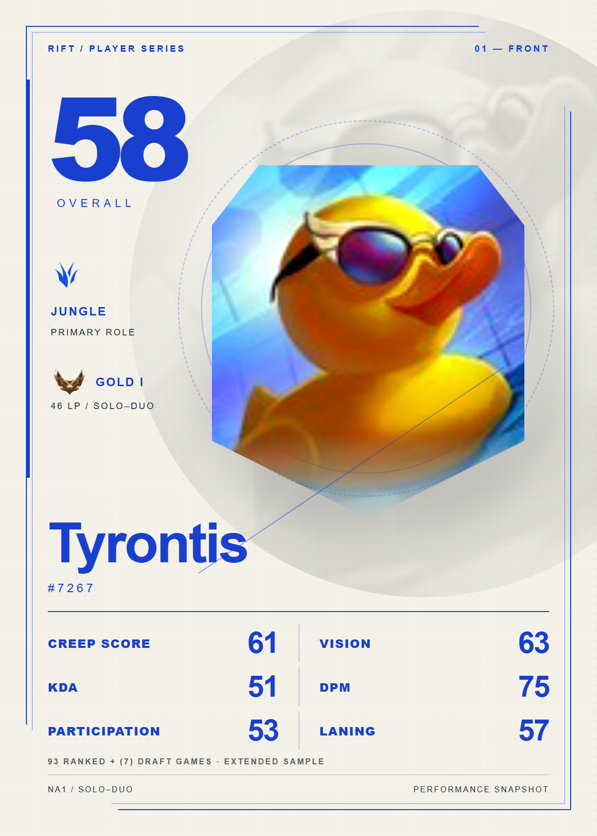 Tyrontis#7267 front card