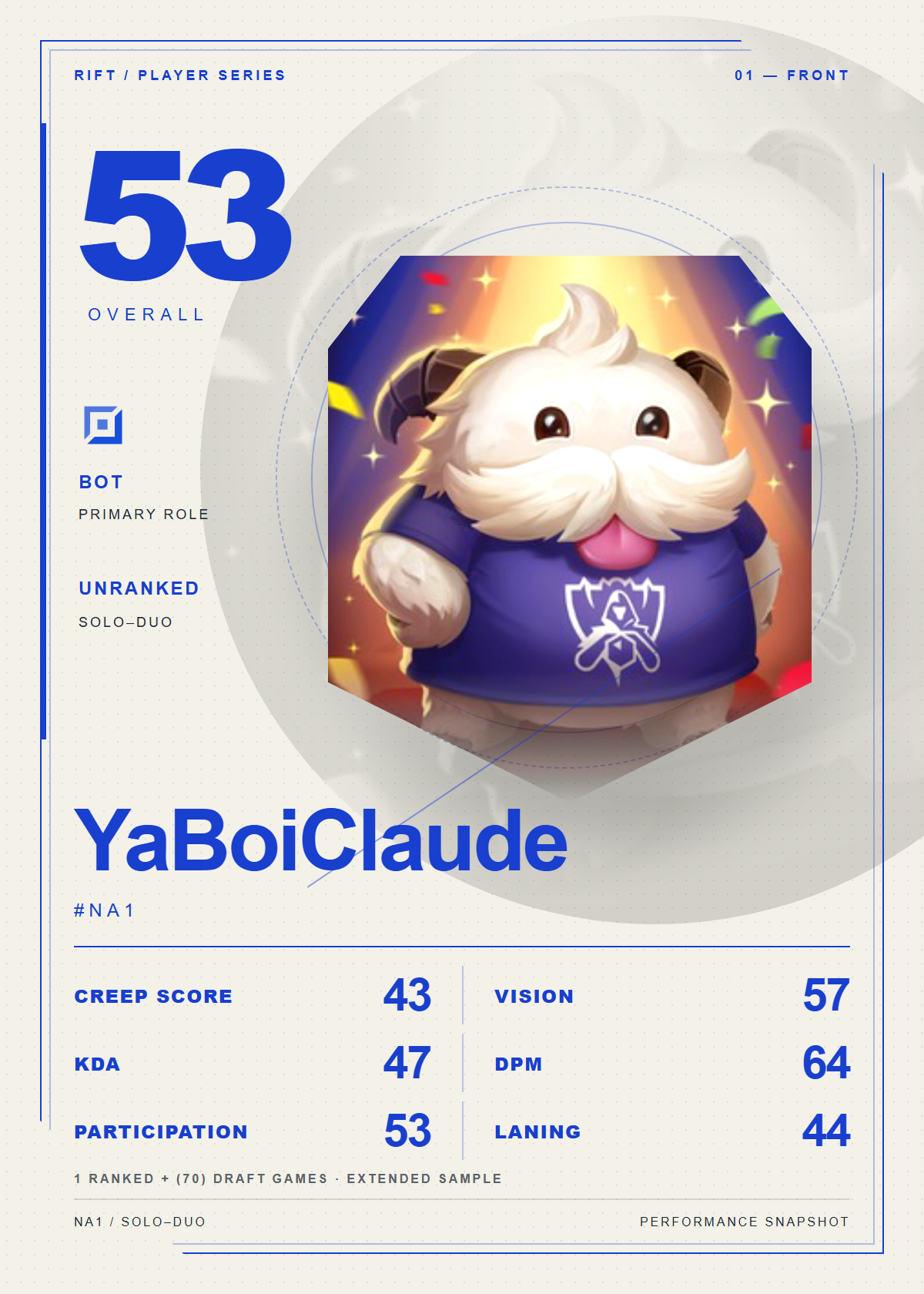 YaBoiClaude#NA1 front card