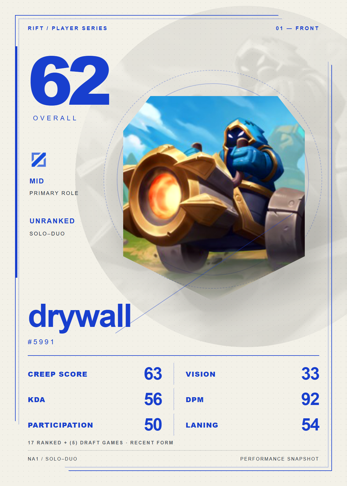 drywall#5991 front card