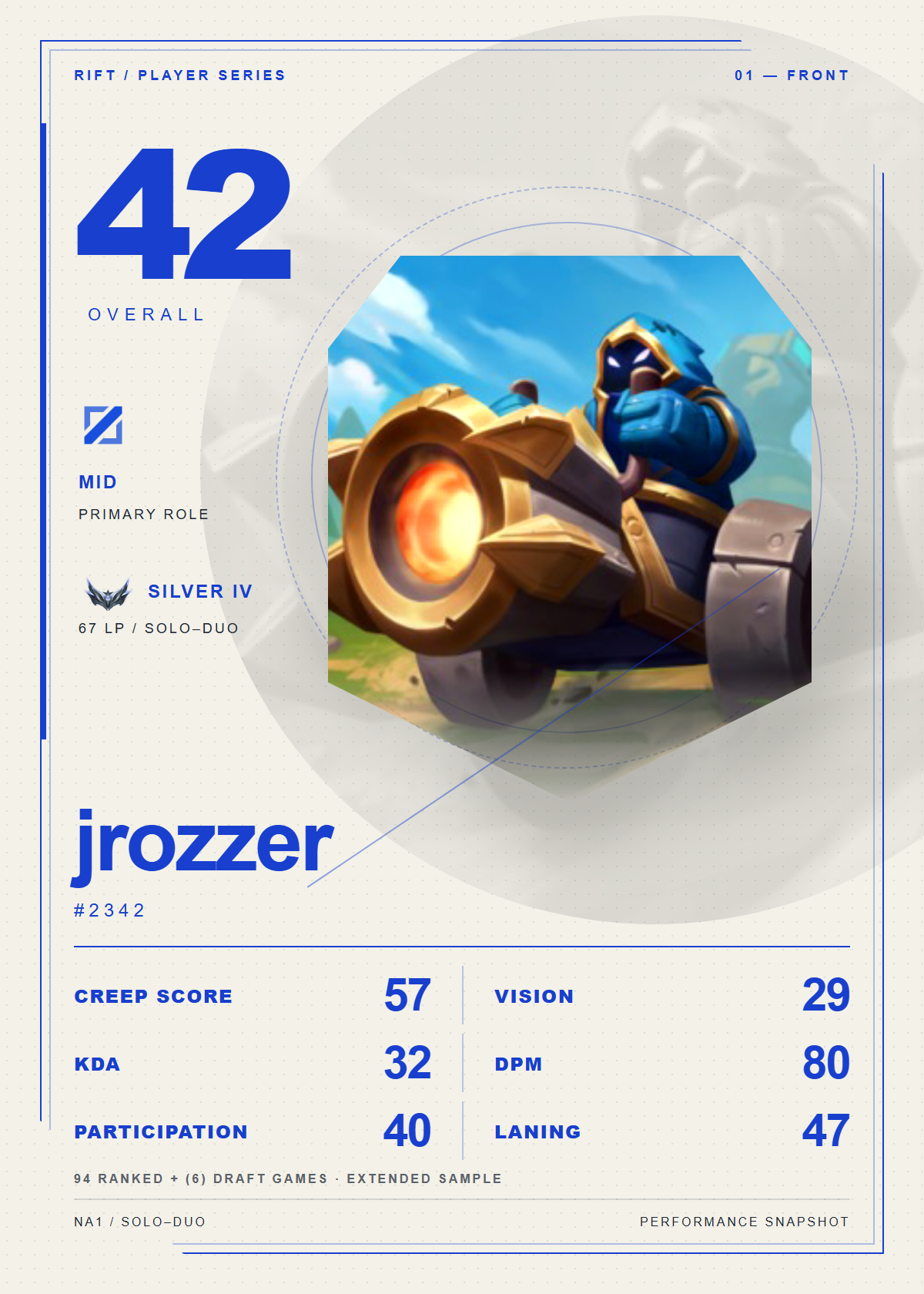 jrozzer#2342 front card