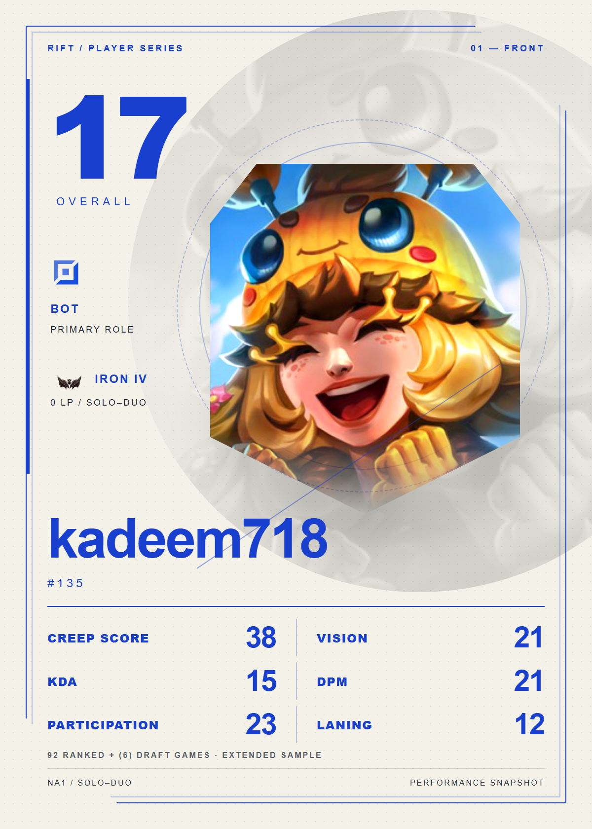 kadeem718#135 front card