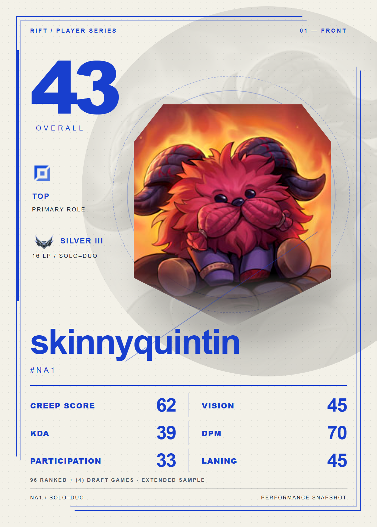skinnyquintin#NA1 front card