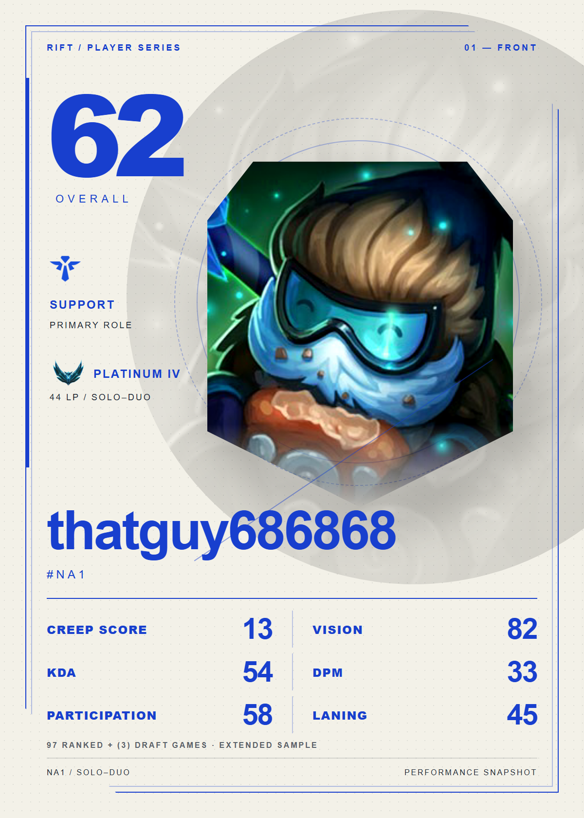 thatguy686868#NA1 front card